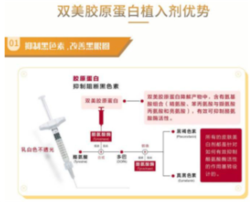 双美胶原蛋白优势 双美胶原蛋白优势