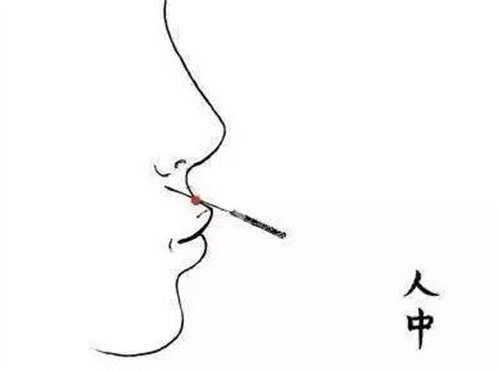 人中在哪里