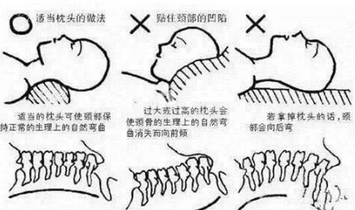 沈阳做富贵包整形哪家好？北方整形/曙光/杏林整形/名流整形可靠！各自特色这里看！