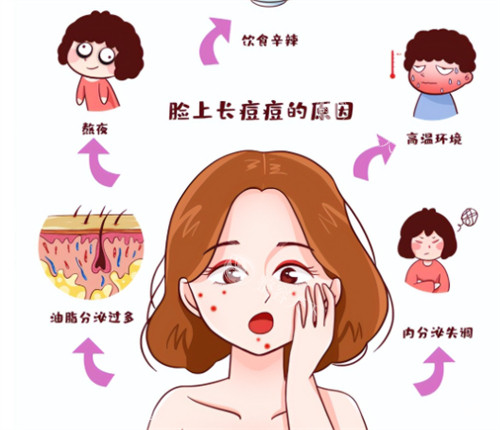 南昌中山皮肤病医院可靠吗？可靠，轻医美项目他们家贼拿手！