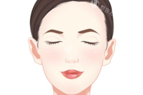 杨大平医生的面部提升好吗？介绍下技术优势、真实口碑、价格等！