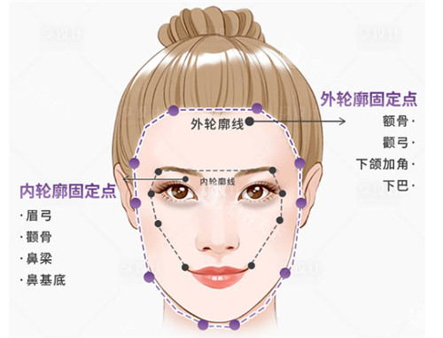 网选的【南通整形医院排名榜】俪人连天美医疗美容伯思立整形/友谊整形排名前三名!