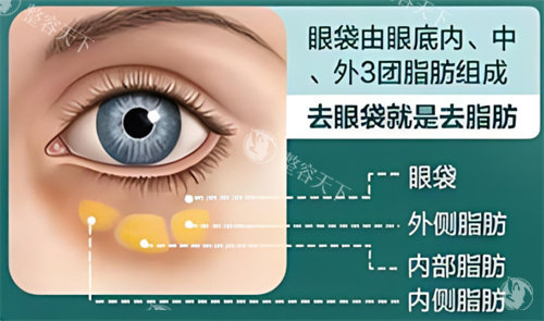 南京溯颜医疗美容怎么样正规吗?从简介介绍_地址位置_擅长项目_口碑评价看是靠谱医美!