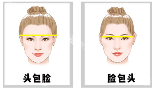 海口星之美医疗美容怎么样?是海口正规整形美容机构,公布简介介绍+地址+特色项目!