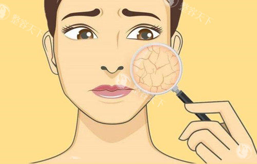 广州中家医家庭医生医疗美容价格表查询：脂肪填充&眼鼻胸整形&拉皮价钱免费查！