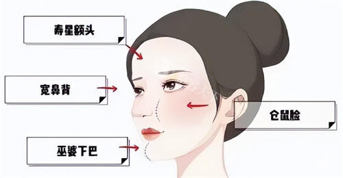 广东清远美尚医疗美容怎么样?口碑好吗?是正规医院吗?附简介介绍+地址位置+口碑评价!