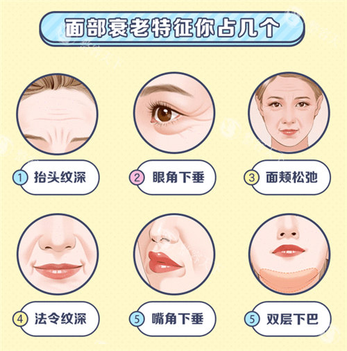 大连成莱医疗美容怎么样正规吗?李蕾医生做轮廓固定面部年轻化有名,附简介介绍+地址位置!