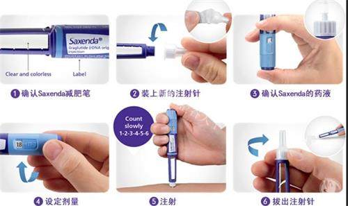 贝那鲁肽减肥针的使用步骤图 贝那鲁肽减肥针的使用步骤图
