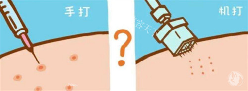 韩国皮肤科项目深度测评！哪些项目值得花钱做？看完这篇你就懂了！