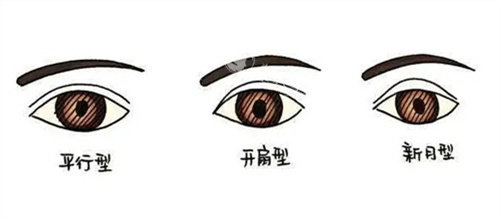 魏广运医生怎么联系？线上问诊+线下挂号全攻略，免费面诊名额领取方式看这里！