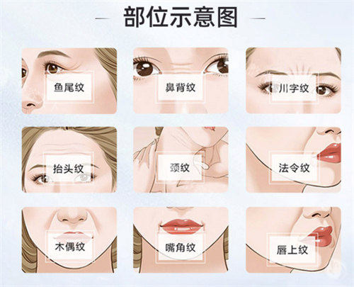 北京叶子医疗美容医院有什么项目？收费标准和营业时间详解，网友评论参考！