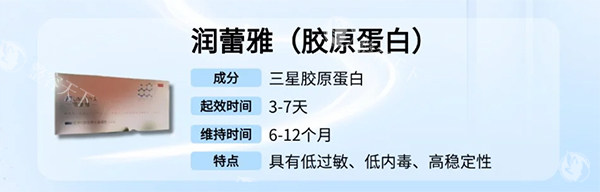 润蕾雅胶原蛋白紧缩针怎么样 润蕾雅胶原蛋白紧缩针怎么样