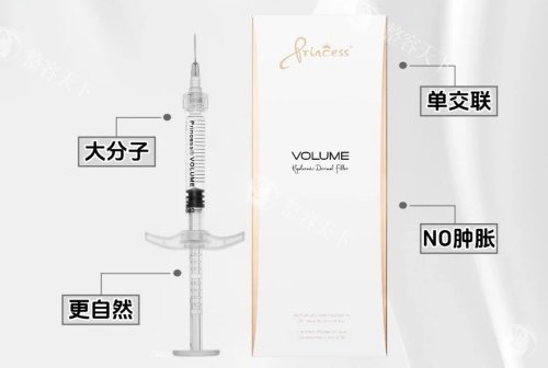 奥地利公主玻尿酸特性图示 奥地利公主玻尿酸特性图示