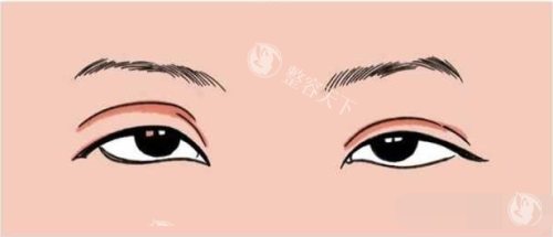 湖南郴州余悦医疗美容怎么样?口碑如何?是正规的吗?公布简介介绍/地址位置/口碑评价!