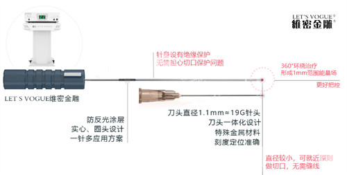 维密金雕治疗馒化脸需要多长时间？7-10天见成效，温度适宜无烫伤，有效修复