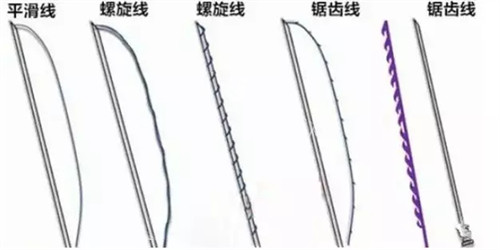 埋线线材线的结构演示图