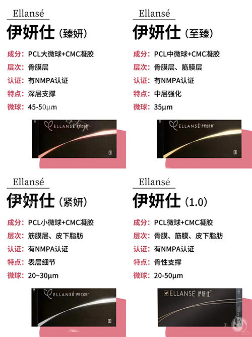 少女针和玻尿酸的区别在成分、结果、维持时间、价格，少女针虽然贵点但原理真的不一样！