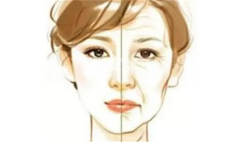 高亚东拉皮技术怎么样？创伤小|改善快|手术结果自然
