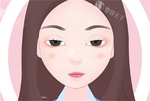 黑龙江艺星整形怎么样？艺星是连锁整形医院技术好值得放心！