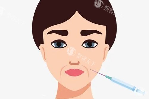 骨韧双修术是什么美容项目？深度解析这项抗衰黑科技