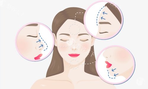塑妍萃联合激光治疗：医美后敏感肌修复的黄金组合！