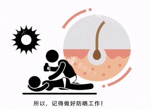 黑脸娃娃价格一览表：880元起,深层清洁+美白,肌肤透亮有光泽!
