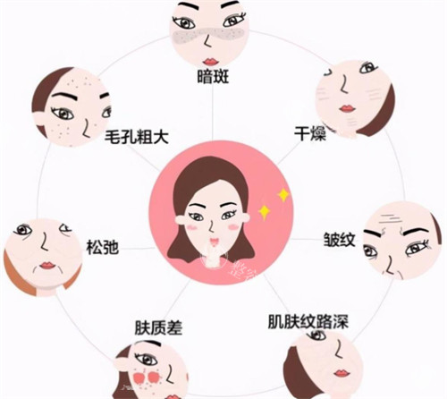 南京王猛医生面部抗衰技术口碑怎么样​？从爱美者的口中可以看出是一位口碑比较好的医生！