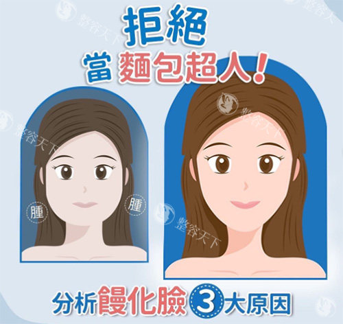 星颜塑馒化修复是杂牌还是品牌？再生美旗下修馒产品，定位高端市场，技术成熟