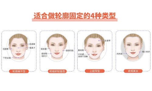 重庆轮廓固定医生排名显要盘点：梁钦博|周敏茹等口碑前十，选对医生拒绝踩坑，自然美颜不翻车！