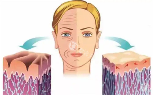 建德安禾美阁医疗美容怎么样？真实用户测评+术后结果对比，健康靠谱or隐形消费一文说透！
