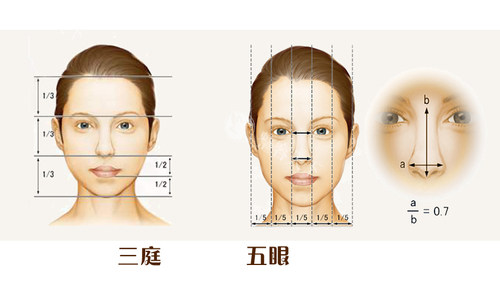 厦门华美整形陈运生 3D 无痕开眼角是真的吗​？是真的，术后自然无痕且显著的改善结果