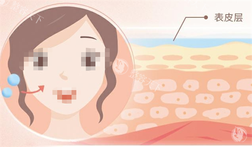 胡刚医生在深圳的口碑和评价怎么样？皮肤专科医生幼态眼注射/面部去馒/外轮廓提升技术成熟