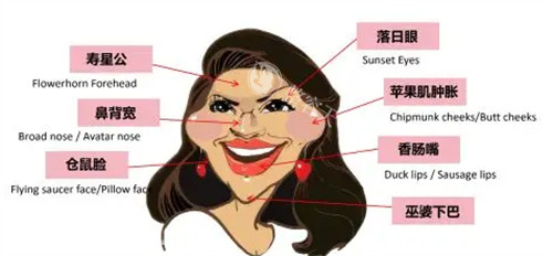 稀洛因馒化紧致针怎么打不翻车?稀洛因馒化紧致针浅打还是深打?手把手教你避开馒化脸雷区