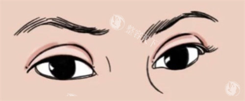 合肥东方怡人医疗美容怎么样?是正规医美!公布简介介绍+地址位置+口碑评价!