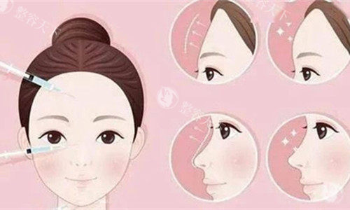 青海云熙医美之家医疗美容怎么样正规吗?擅长做面部抗衰和眉弓整形!