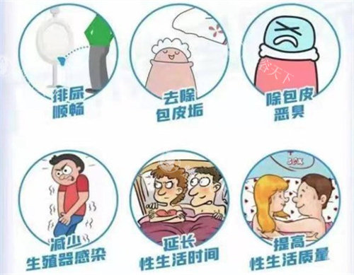成都男科延长手术哪家医院好？综合技术和口碑为大家推荐这两家！