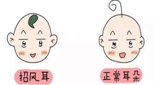 安波医生做耳再造/畸形耳矫正技术怎么样？很可靠！20多年临床经验做耳朵的口碑非常好