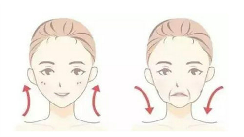 深圳万晓楠医生口碑和评价好吗？​从患者的评价来看是一位口碑比较好的医生！