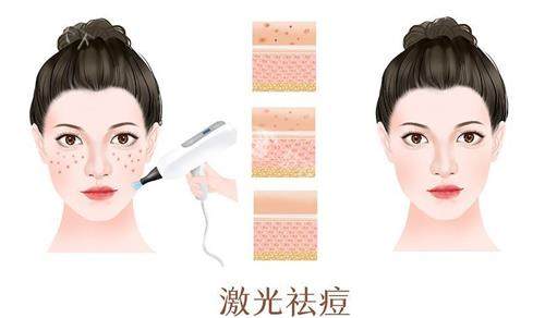 许昌辰星医疗美容怎么样?做双眼皮好吗?是正规医美吗?公布简介介绍和地址位置!