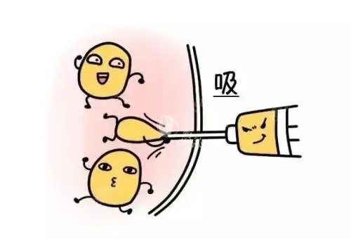 武汉彭义坤抽脂怎么样？高口碑医生亲测反馈：分层溶脂稳准狠，性价比高不踩雷！