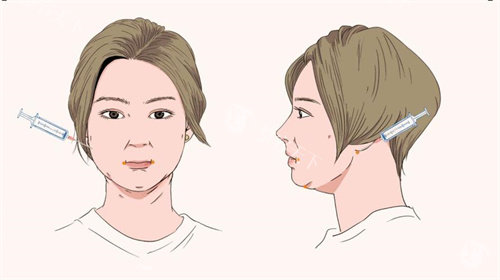 武汉极美伽医疗美容怎么样？解析资质、医生团队、技术特色三个维度