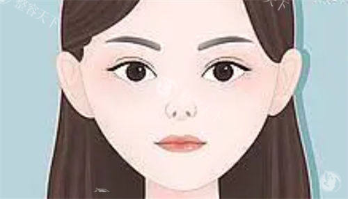华美医院属于什么档次？正规连锁整形医院，揭秘其高端设备与医师团队的硬核实力