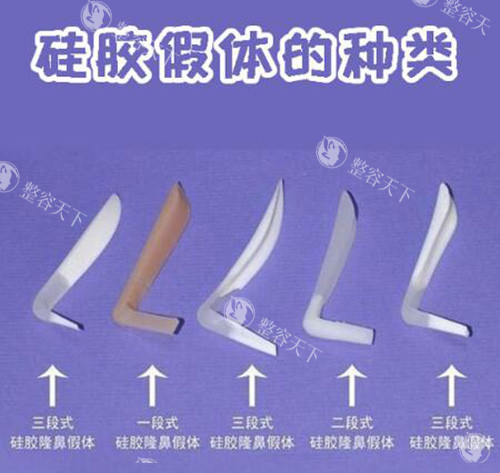 东莞天后王新杰医生怎么样？特色解析这位隆鼻整形医生的实力与审美！