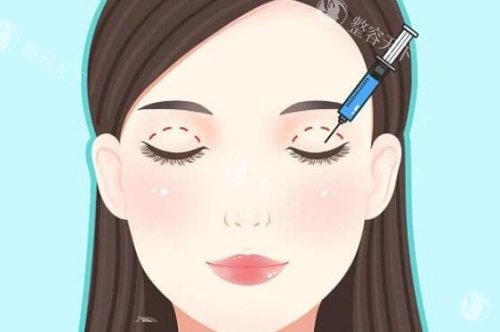 遵义美若瑶光医疗美容怎么样正规吗?地址在哪里?分享简介介绍+地址位置!