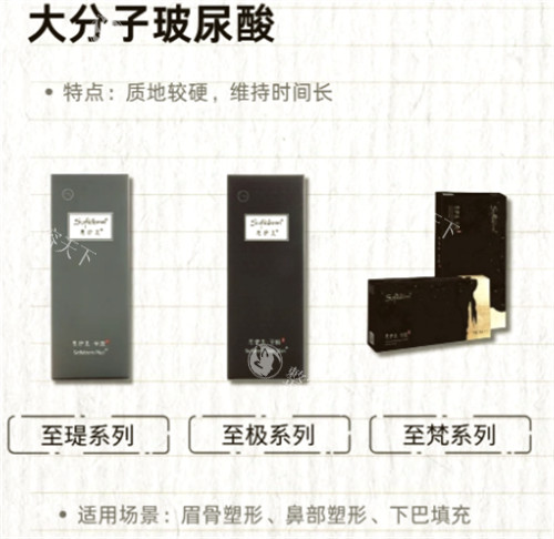 思伊美玻尿酸价格大公开!7000元起一支的正规中高端国产玻尿酸品牌费用解析