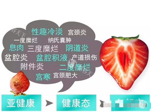 沈阳医颜丽海菲蜜丽能做吗？私密紧致新选择，仪器缩阴更可靠，告别松弛尴尬提升自信！