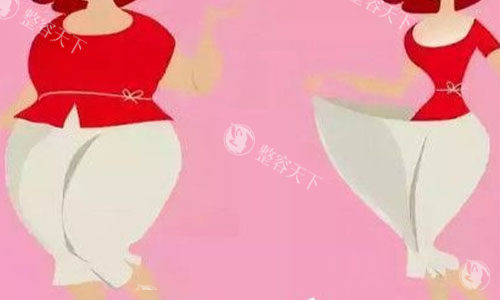 苏州紫馨医疗美容医院好吗？口碑好 技术好 专注面部医学年轻化医美项目！