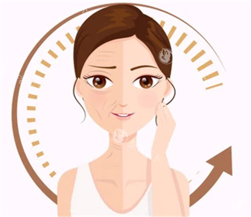 库尔勒有靠谱的医美吗？盘点本地4家实力机构，天姿/益康欣美/翟玲玲/奥蕊斯对比