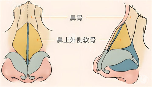杭州华韩医疗美容怎么样?做超声炮怎么样分享简介地址+口碑评价+预约方式!