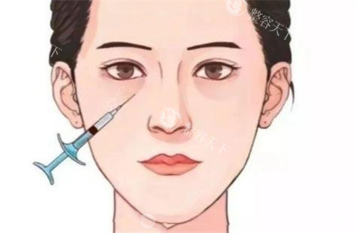 重庆开州千黛医疗美容怎么样?擅长眼部整形，预约挂号超便捷，口碑评价超棒！
